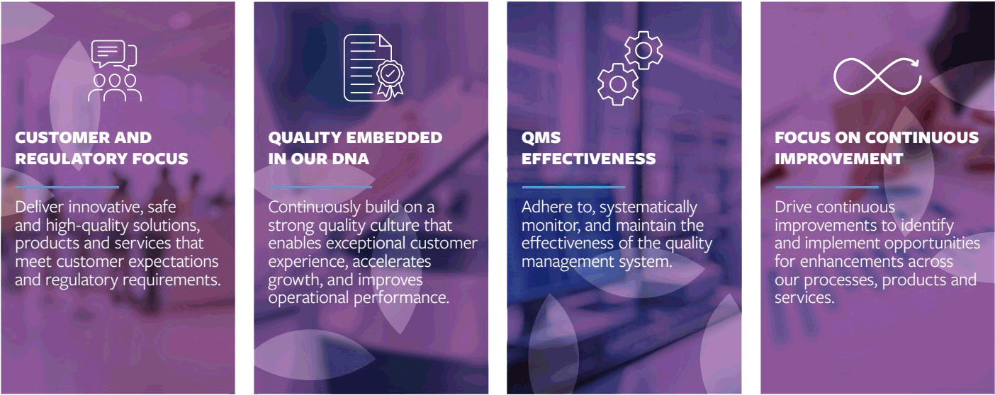 Thironas-quality-compliance-policy